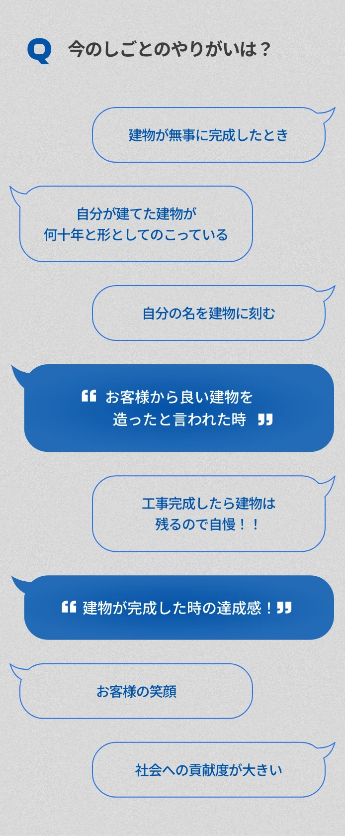 働く仲間の声